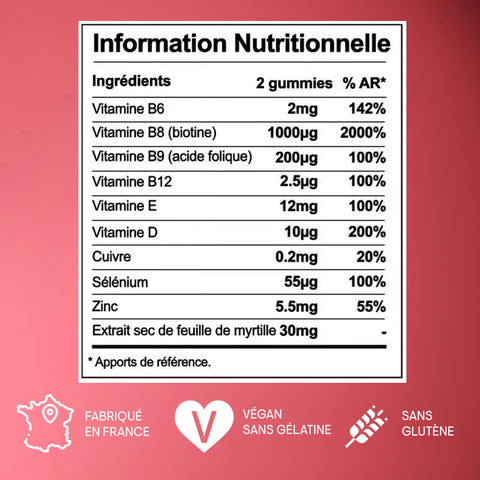 Gummies Vitaminés pour cheveux